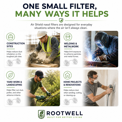 Rootwell AirShield™ Nasal Filters